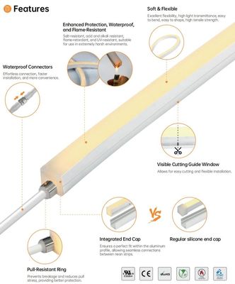Side Bend LED Neon Flexible Strip Light DC24V High Tensile Strength ...